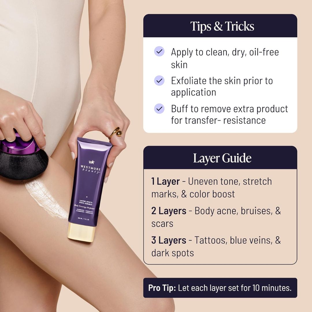 Body Coverage Set – Leg Makeup & Brush for Spider Veins and Uneven Skin Tone